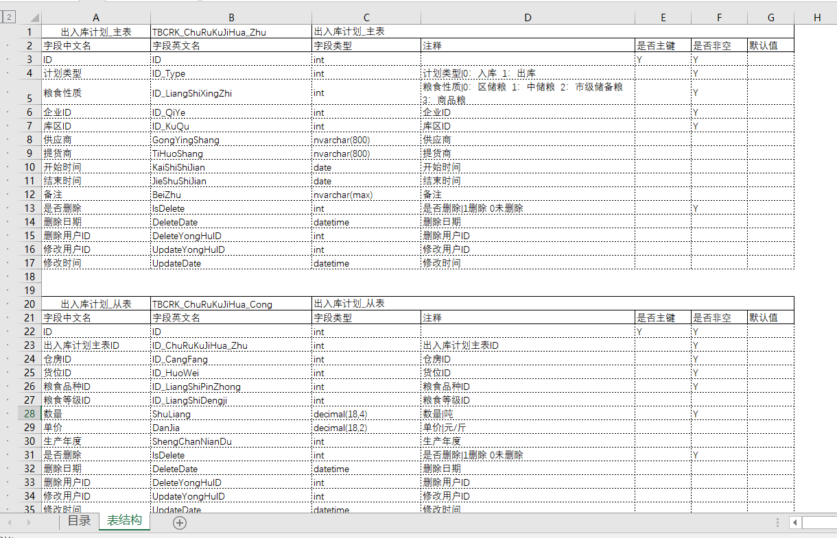 PowerDesigner导出Excel（vbs脚本）
