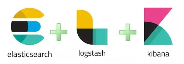 ELK 简介