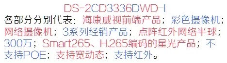 海康威视渠道经销主流网络产品命名规则