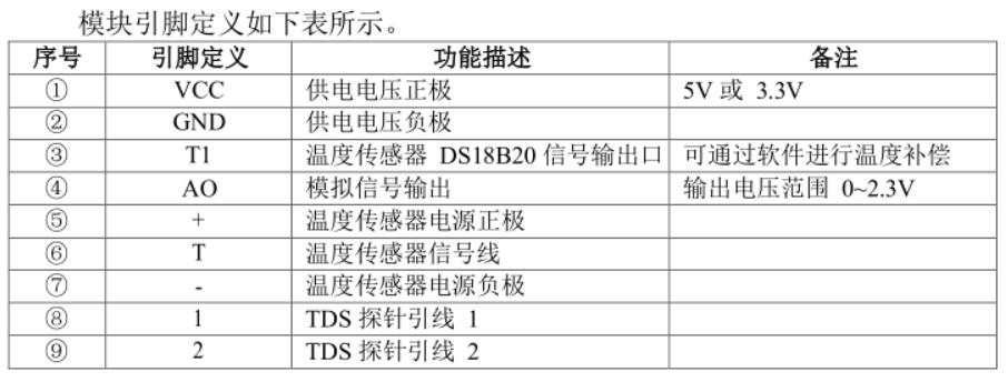水质检测-TDS传感器模块