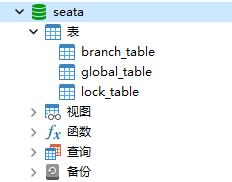 Spring Cloud Alibaba 项目搭建(Nacos、Sentinel、Seata)