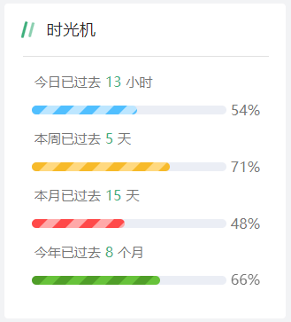 WordPress-博客时间倒计时插件