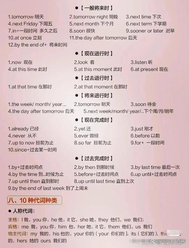 主谓宾定状补一网打尽！搞懂句子成分语法体系，收藏这一篇就够了