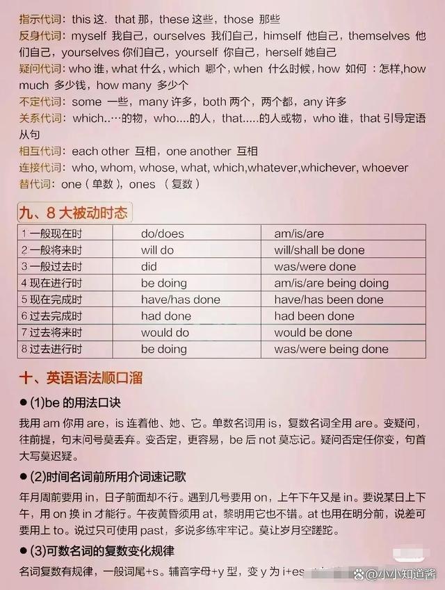 主谓宾定状补一网打尽！搞懂句子成分语法体系，收藏这一篇就够了